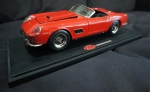 Miniature Ferrari 250 GT Spyder California