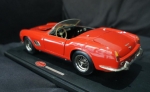 Miniature Ferrari 250 GT Spyder California